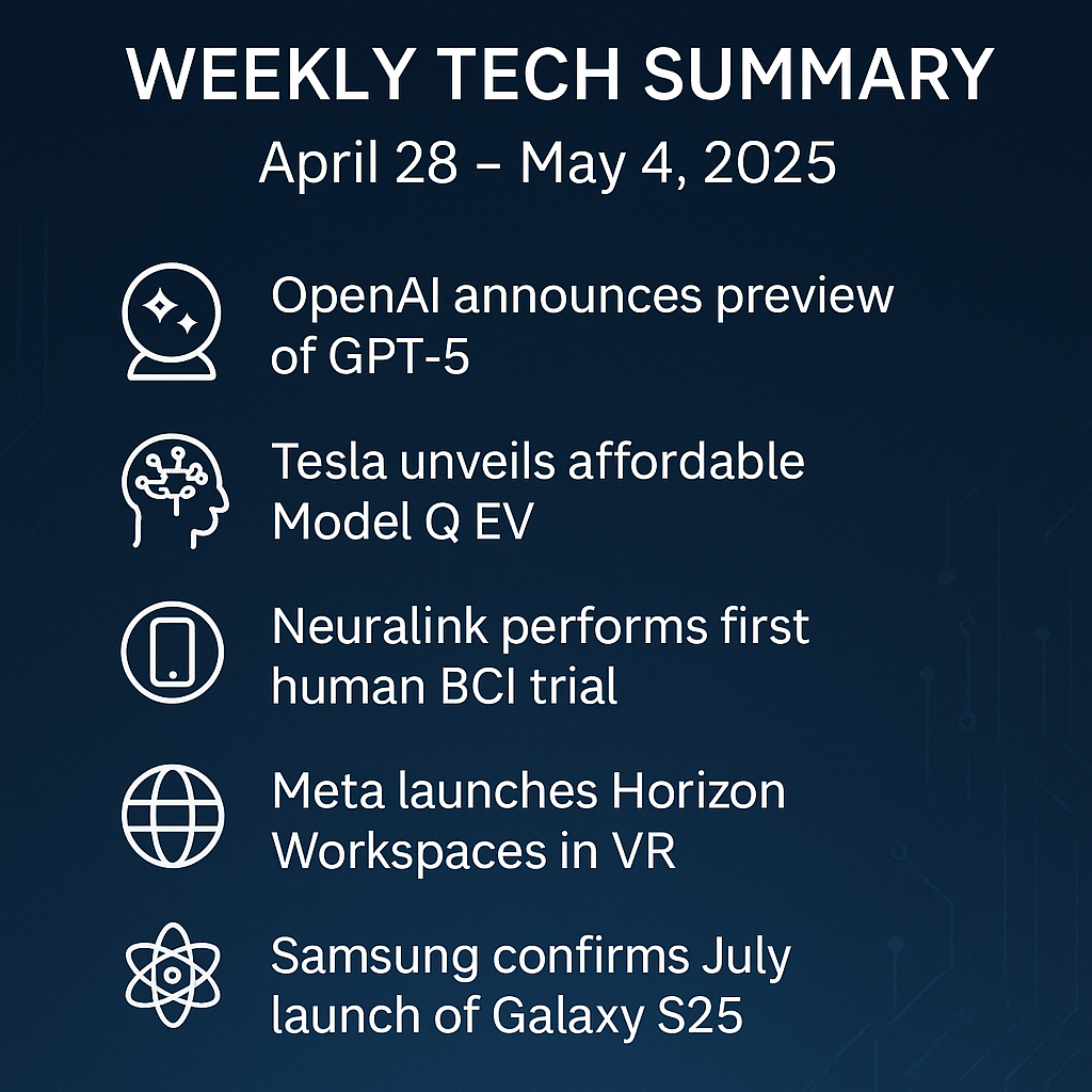 📰 Weekly Tech Pulse: Innovations & Headlines | April 28 – May 4, 2025