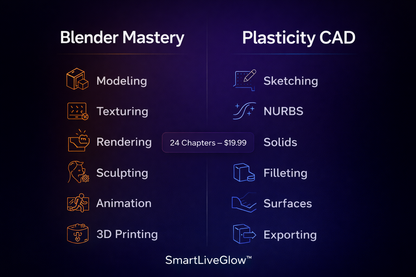 3D Design Bundle features overview 24 chapters covering Blender modeling texturing rendering and Plasticity CAD NURBS solid modeling by SmartLiveGlow