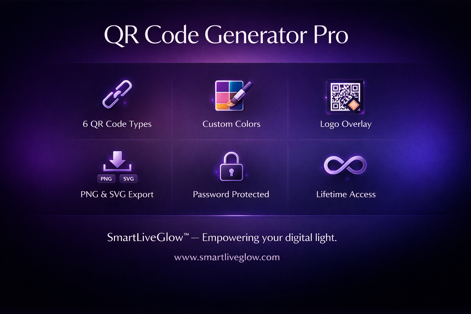 QR Code Generator Pro features - 6 QR code types, custom colors, logo overlay, PNG and SVG export, password protected, lifetime access. Digital product by SmartLiveGlow.